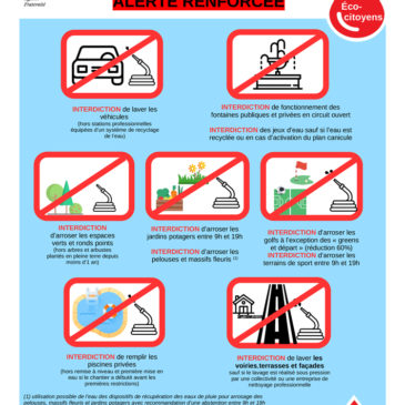 Alerte renforcée – Sécheresse