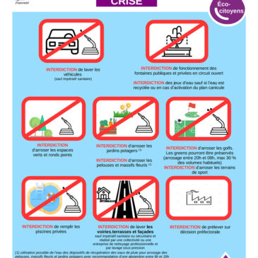 Sécheresse – Mesure de restriction