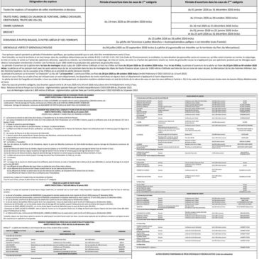 Réglementation de la pêche