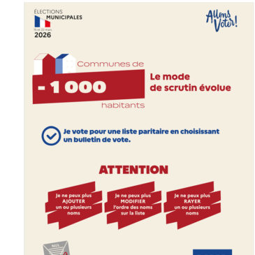 Le mode de scrutin évolue