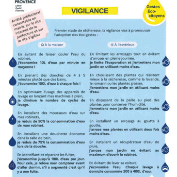 Recommandations sécheresse